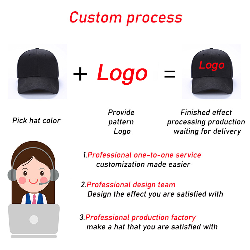 Professional Custom Logo Print - огляд і ціна Embroidery Design Logo