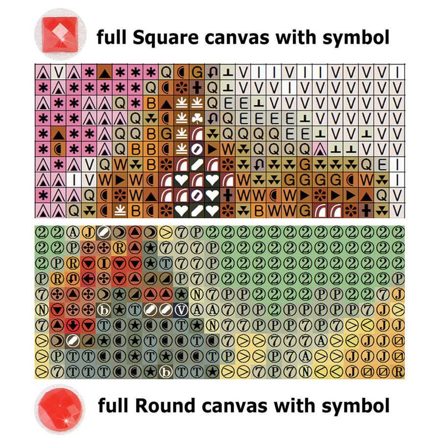 Fullcang Diy Diamond Painting  - огляд і ціна Embroidery In Egypt